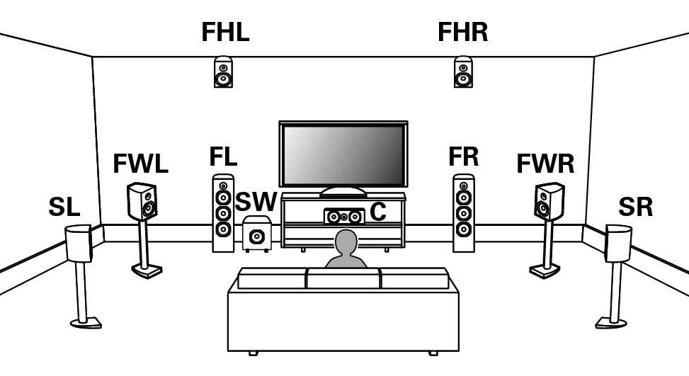 Pict SP Layout 9.1 FW FH1